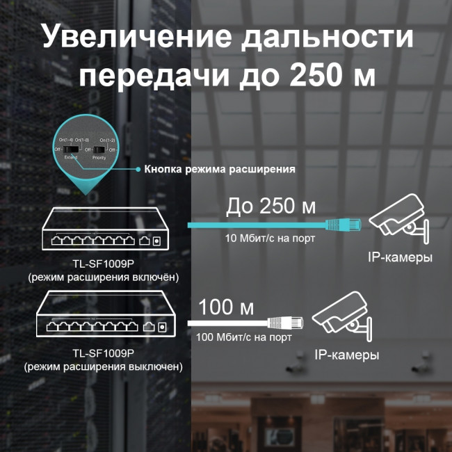 Коммутатор TP-Link TL-SF1009P