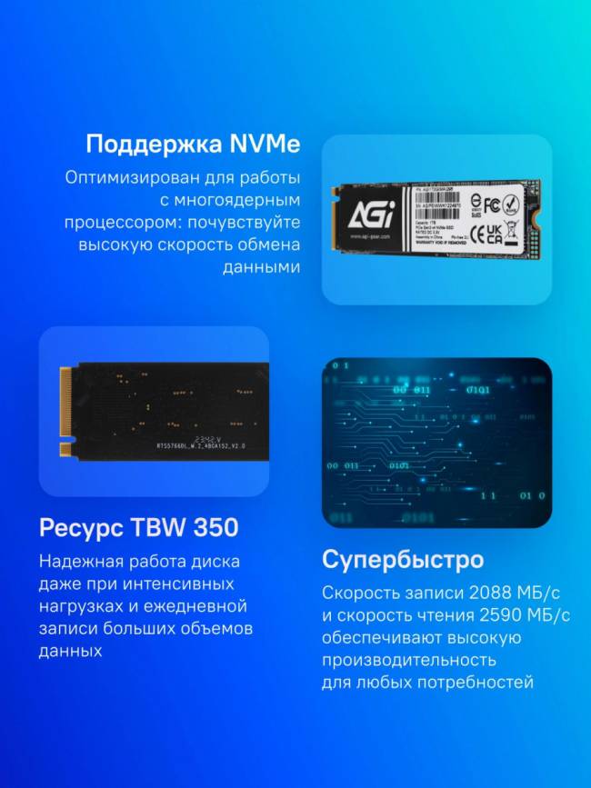 Накопитель SSD AGI TECHNOLOGY CO., LTD AGI1T0GIMAI298 — для бизнеса и офиса