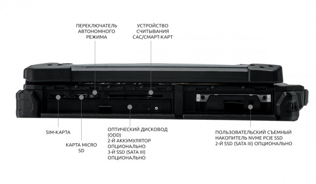 Защищенный ноутбук Z14I Basic Gen2 Durabook Z14I Basic Gen2