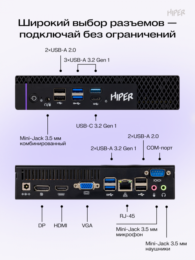 Мини ПК Hiper FT20-i5144R16N5R6BWP — для бизнеса и офиса Мини ПК Hiper FT20-i5144R16N5R6BWP — для бизнеса и офиса