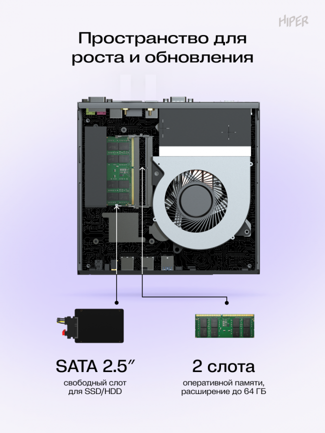 Мини ПК Hiper FT20-i5144R16N5R6BWP — для бизнеса и офиса Мини ПК Hiper FT20-i5144R16N5R6BWP — для бизнеса и офиса