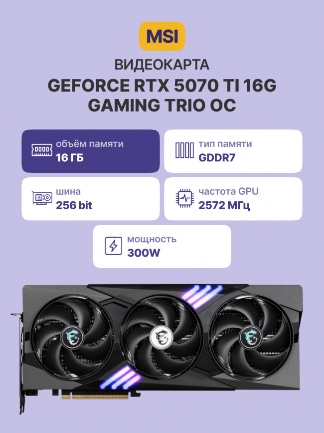 Видеокарта MSI GeForce RTX 5070 Ti — для бизнеса и офиса Видеокарта MSI GeForce RTX 5070 Ti — для бизнеса и офиса