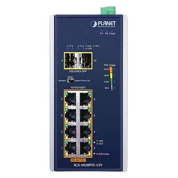 коммутатор Planet IGS-1020PTF-12V — для бизнеса и офиса