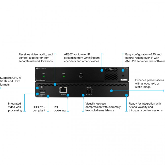 Одноканальный OmniStream R-Type AV по IP Декодер Atlona AT-OMNI-521 — для бизнеса и офиса