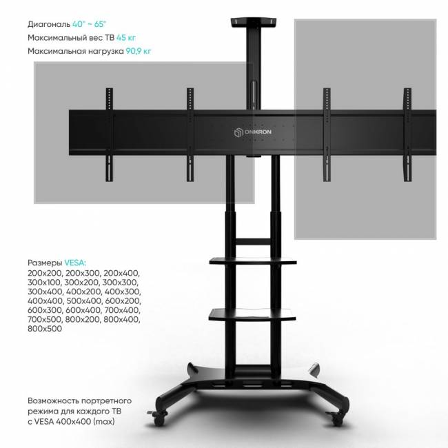 Мобильная стойка ONKRON на 2 ТВ ONKRON TS1881DVB — для бизнеса и офиса Мобильная стойка ONKRON на 2 ТВ ONKRON TS1881DVB — для бизнеса и офиса