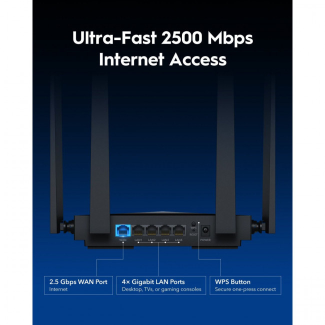 Маршрутизатор Cudy WR3600H — для бизнеса и офиса