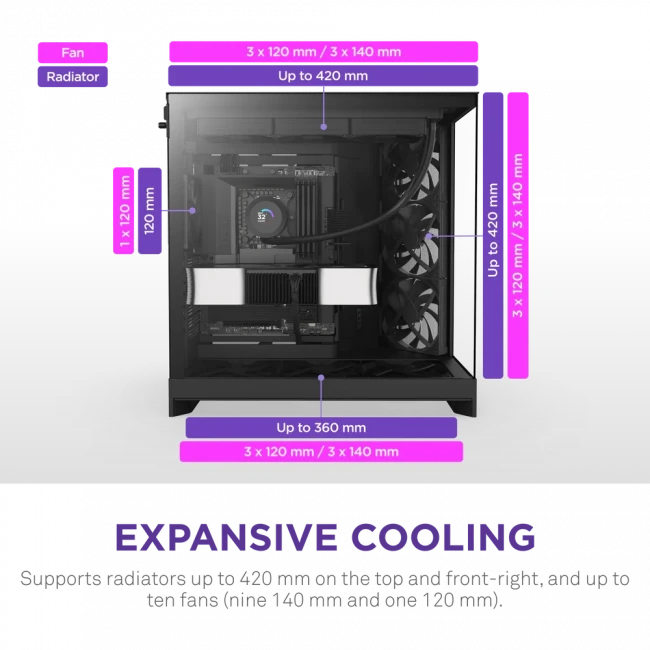 Корпус без блока питания NZXT H9 Flow CM-H92FB-01 — для бизнеса и офиса Корпус без блока питания NZXT H9 Flow CM-H92FB-01 — для бизнеса и офиса