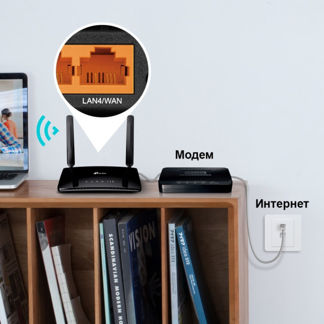 Маршрутизатор TP-Link TL-MR6400 V5 — для бизнеса и офиса