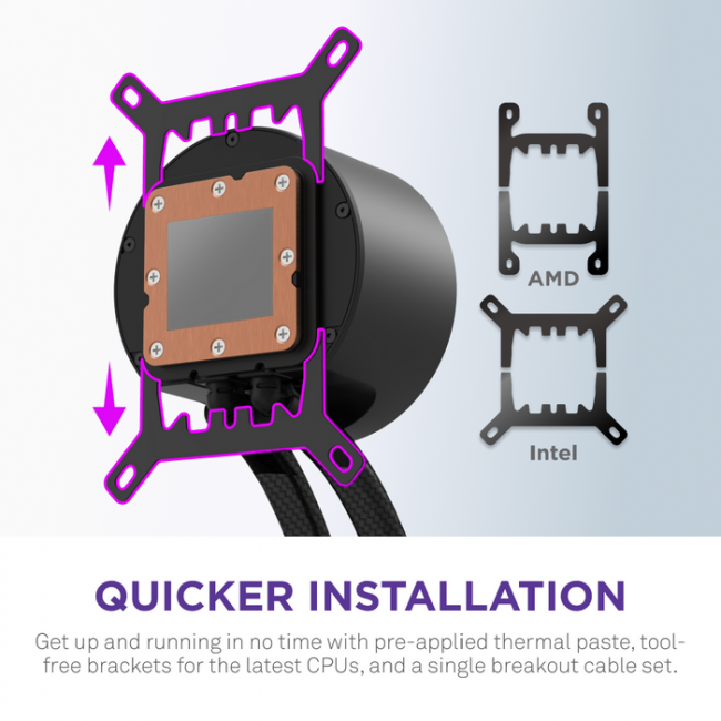 Система жидкостного охлаждения для ПК NZXT RL-KR36E-B2 — для бизнеса и офиса