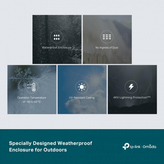 Коммутатор TP-Link SG2005P-PD Коммутатор TP-Link SG2005P-PD