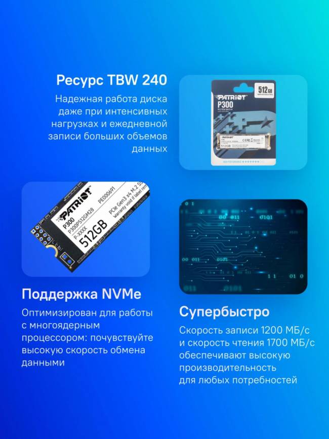 Накопитель SSD Patriot P300P512GM28 — для бизнеса и офиса