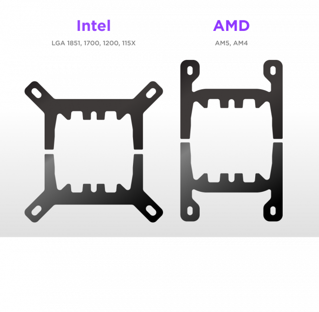 Система жидкостного охлаждения для ПК NZXT RL-KR360-B2 — для бизнеса и офиса Система жидкостного охлаждения для ПК NZXT RL-KR360-B2 — для бизнеса и офиса