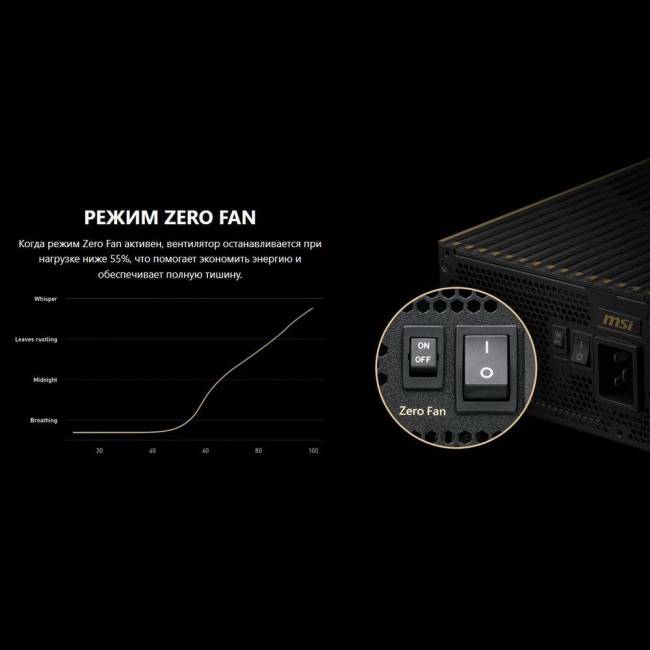 Блок питания MSI 306-7ZPEX11-CE0 — для бизнеса и офиса