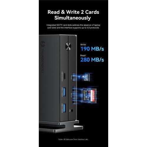 Мультифункциональная док-станция Vention USB Type C 14 в 1 с поддержкой Thunderbolt 4 Vention TPFH0-EU — для бизнеса и офиса Мультифункциональная док-станция Vention USB Type C 14 в 1 с поддержкой Thunderbolt 4 Vention TPFH0-EU — для бизнеса и офиса
