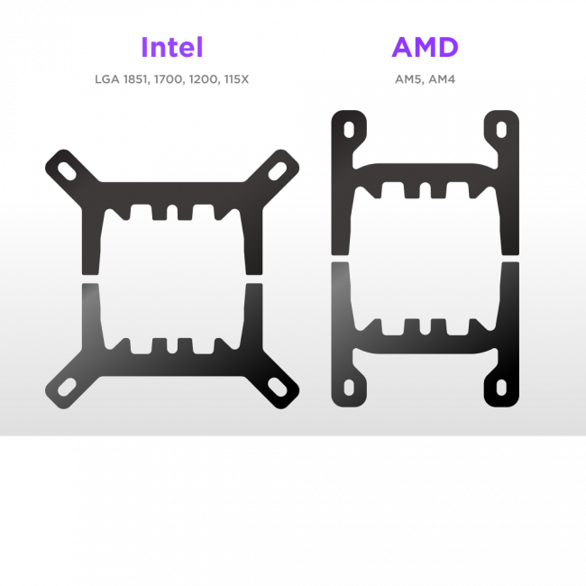 Система жидкостного охлаждения для ПК NZXT RL-KN360-B2 — для бизнеса и офиса