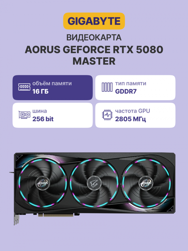 Видеокарта GIGABYTE GV-N5080AORUS M-16GD — для бизнеса и офиса Видеокарта GIGABYTE GV-N5080AORUS M-16GD — для бизнеса и офиса
