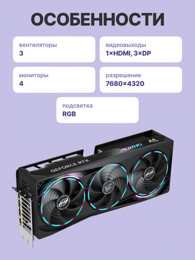 Видеокарта GIGABYTE GV-N5080AORUS M-16GD — для бизнеса и офиса Видеокарта GIGABYTE GV-N5080AORUS M-16GD — для бизнеса и офиса