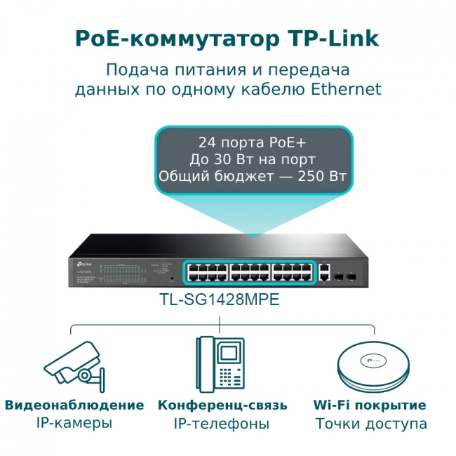 Коммутатор TP-Link TL-SG1428PE — для бизнеса и офиса Коммутатор TP-Link TL-SG1428PE — для бизнеса и офиса