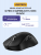 Мышь Logitech 910-007357 — для бизнеса и офиса Мышь Logitech 910-007357 — для бизнеса и офиса