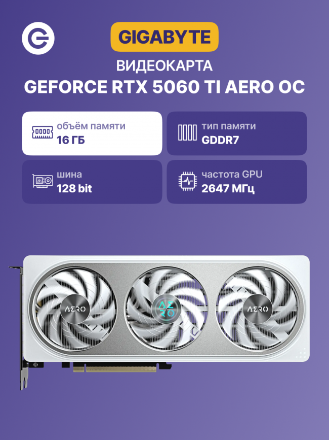 Видеокарта GIGABYTE GV-N506TAERO OC-16GD — для бизнеса и офиса