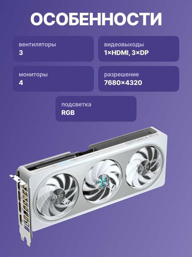 Видеокарта GIGABYTE GV-N506TAERO OC-16GD — для бизнеса и офиса