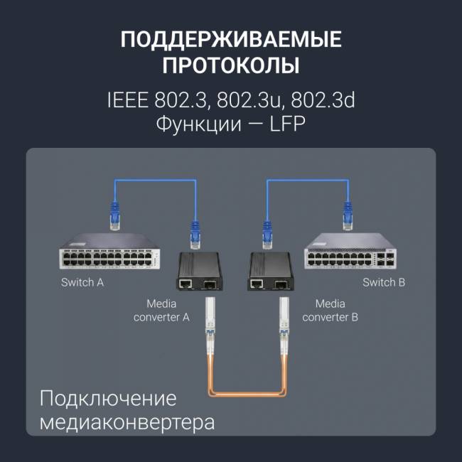 Медиаконвертер Digma DMC-1G35-20AL — для бизнеса и офиса