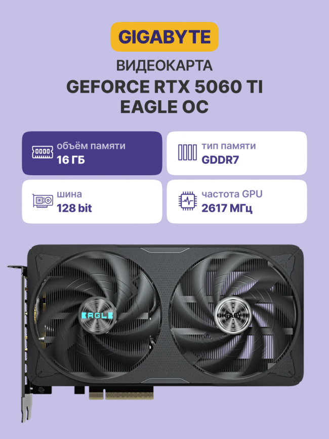 Видеокарта GIGABYTE GV-N506TEAGLE OC-16GD — для бизнеса и офиса