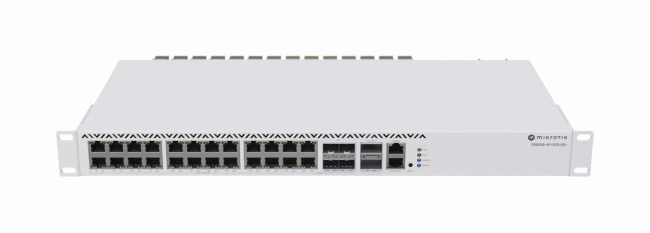 Коммутатор Mikrotik CRS326-4C+20G+2Q+RM — для бизнеса и офиса