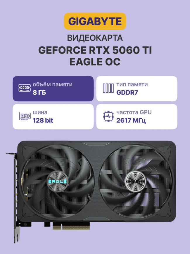 Видеокарта GIGABYTE GV-N506TEAGLE OC-8GD — для бизнеса и офиса Видеокарта GIGABYTE GV-N506TEAGLE OC-8GD — для бизнеса и офиса