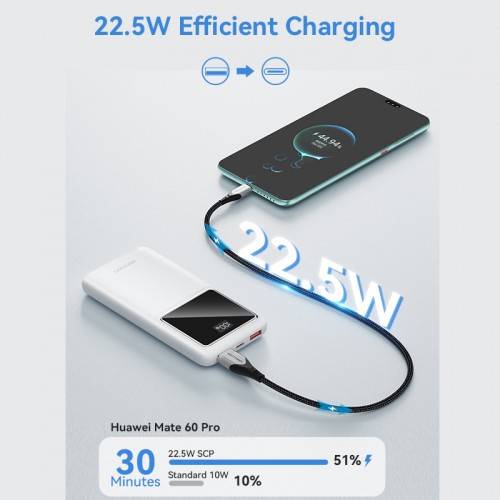 Power Bank Vention 10000mAh(M/C-A/A)22.5W Белый с LED Дисплеем Vention FHKW0 — для бизнеса и офиса