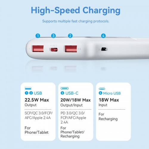 Power Bank Vention 10000mAh(M/C-A/A)22.5W Белый с LED Дисплеем Vention FHKW0 — для бизнеса и офиса