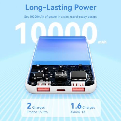 Power Bank Vention 10000mAh(M/C-A/A)22.5W Белый с LED Дисплеем Vention FHKW0 — для бизнеса и офиса