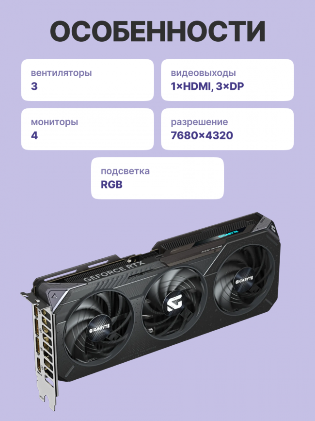 Видеокарта GIGABYTE GV-N506TGAMING OC-8GD — для бизнеса и офиса
