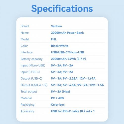 Power Bank Vention 20000mAh(M/C-A/A)22.5W Черный с LED Дисплеем Vention FHLB0 — для бизнеса и офиса