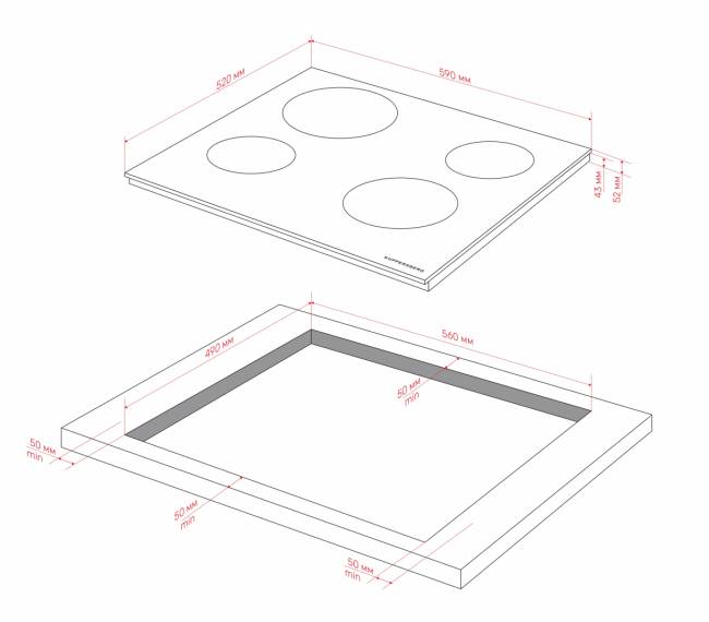 Варочная панель Kuppersberg Kuppersberg ECO 603 — для бизнеса и офиса