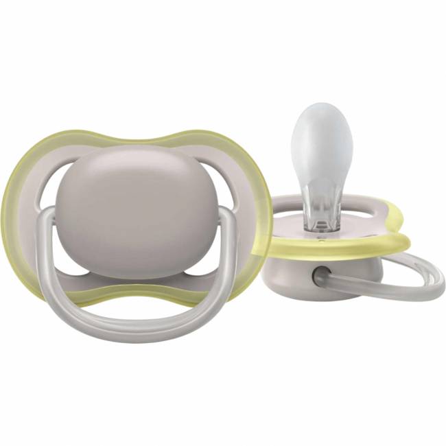 Пустышка Philips AVENT SCF085/20 — для бизнеса и офиса