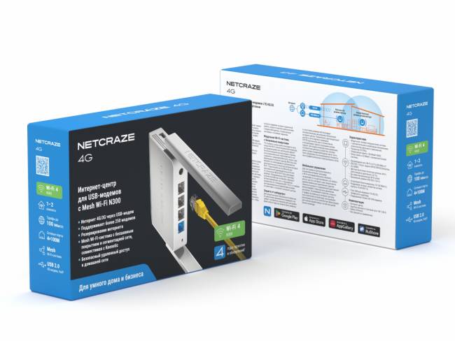 Маршрутизатор Netcraze Netcraze 4G (NC-1213) — для бизнеса и офиса