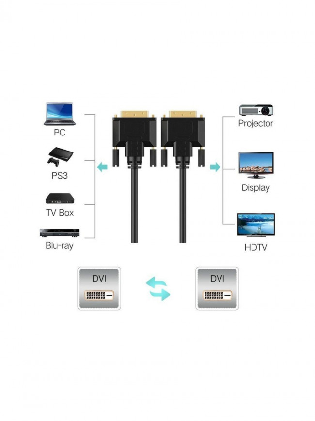 Кабель DVI (24+1) M/M  5m, 2 фильтра Aopen/Qust <ACG442GD-5M> VCOM DVI-D (m) - DVI-D (m) 5м — для бизнеса и офиса