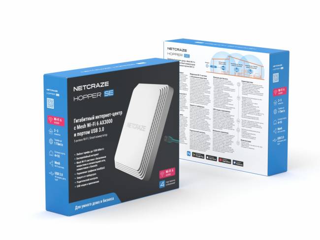 Маршрутизатор Netcraze Netcraze Hopper SE (NC-3812) — для бизнеса и офиса