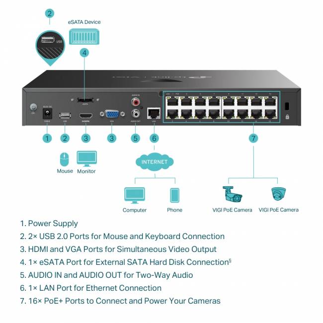 Сетевой видеорегистратор TP-Link VIGI NVR2016H-16MP — для бизнеса и офиса