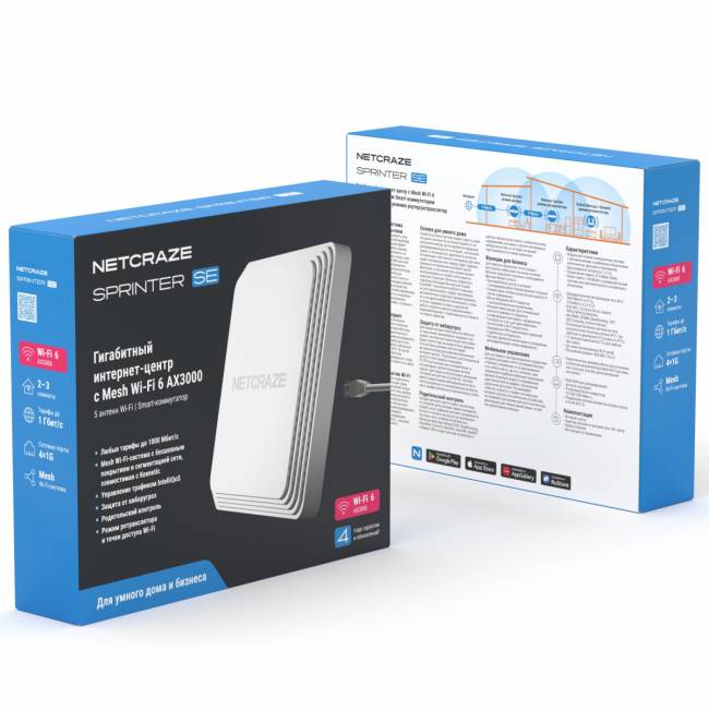 Маршрутизатор Netcraze Netcraze Sprinter SE (NC-3712) — для бизнеса и офиса