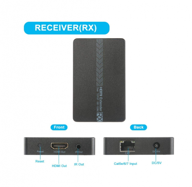 Greenconnect Удлинитель HDMI Full HD +3D+ звук до 150m (передатчик+приемник) + IR, GL-v100ER Greenconnect HDMI (f),RJ45 - RJ45,HDMI (f) 150м — для бизнеса и офиса