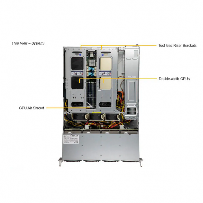 Серверная платформа SuperMicro SYS-620C-TN12R (bundle3) — для бизнеса и офиса Серверная платформа SuperMicro SYS-620C-TN12R (bundle3) — для бизнеса и офиса