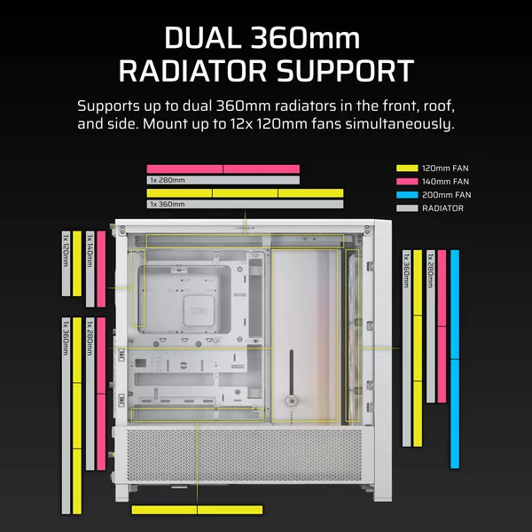 Корпус без блока питания Corsair CC-9011297-WW — для бизнеса и офиса