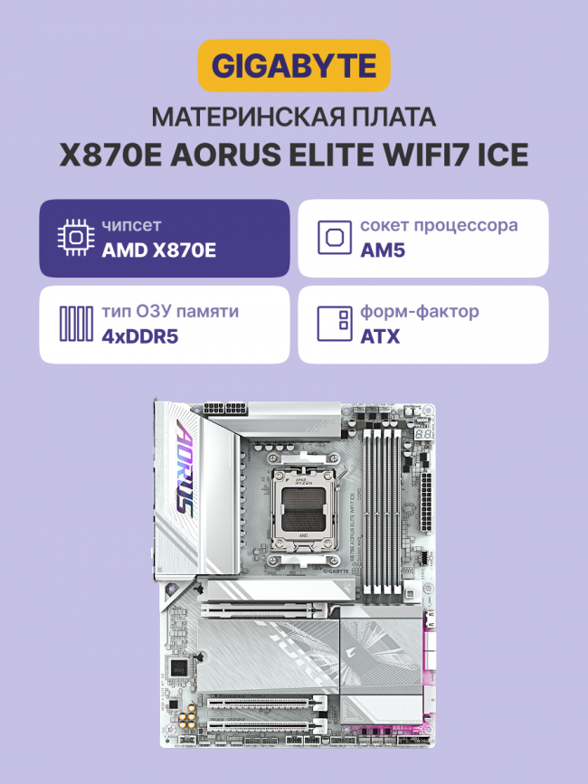 Материнская плата GIGABYTE X870E A ELITE WF7 ICE — для бизнеса и офиса