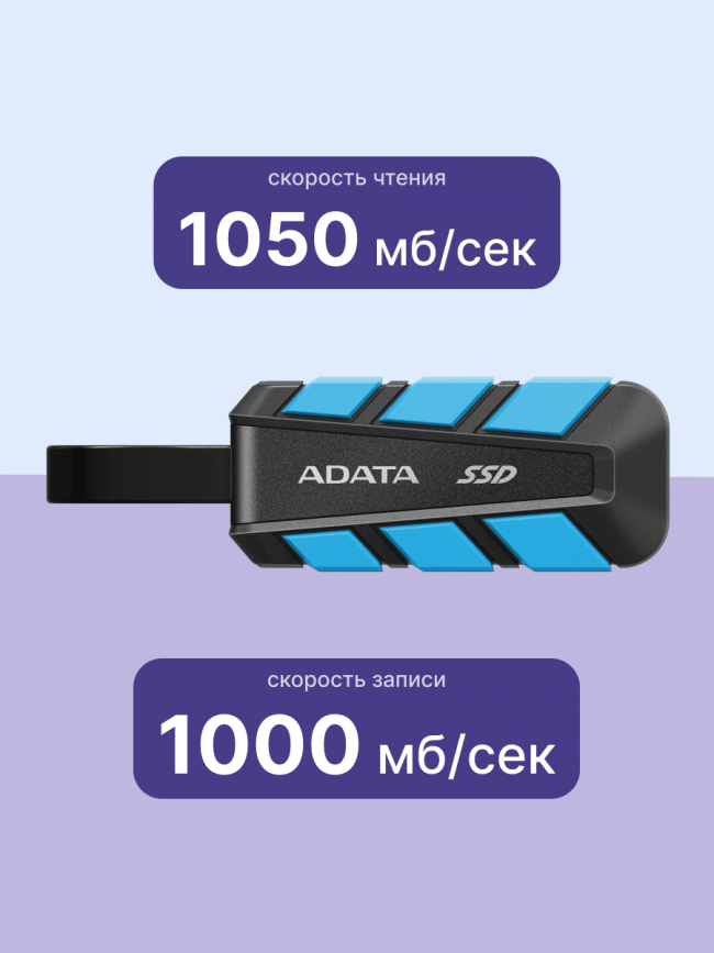 Твердотельный накопитель ADATA SC740-1000G-CBU — для бизнеса и офиса Твердотельный накопитель ADATA SC740-1000G-CBU — для бизнеса и офиса