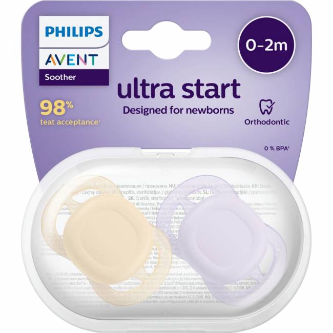 Пустышка Philips AVENT SCF075/01 — для бизнеса и офиса