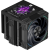 Кулер для процессора Thermalright PS120-V-EVO — для бизнеса и офиса Кулер для процессора Thermalright PS120-V-EVO — для бизнеса и офиса