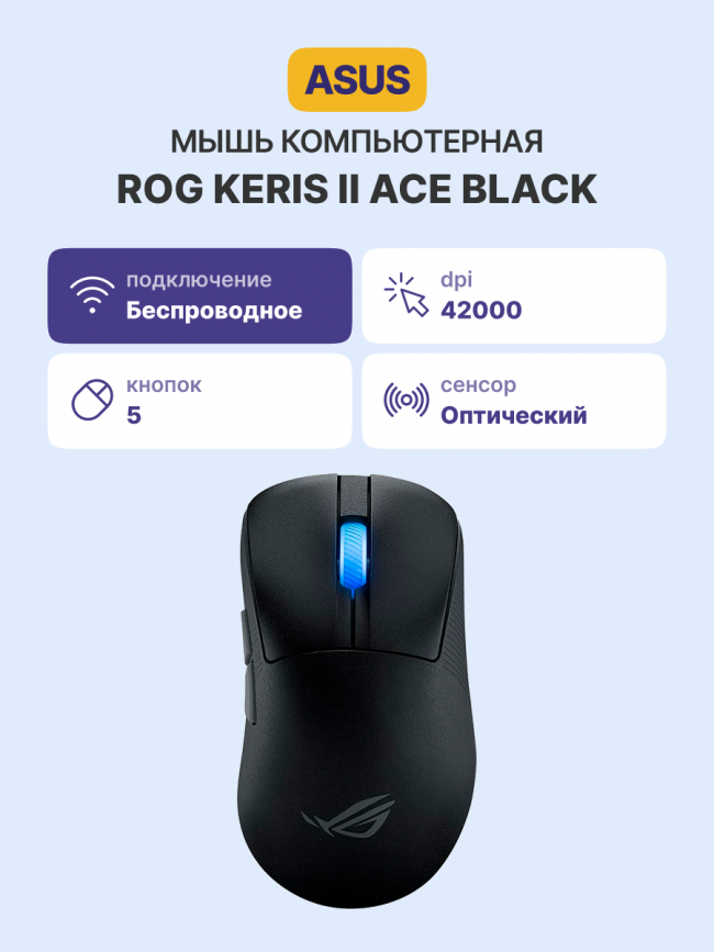 Мышь ASUS P714 ROG KERIS II WL ACE/BLK ASUS P714 ROG KERIS II WL ACE/BLK 90MP03N0-BMUA00 — для бизнеса и офиса