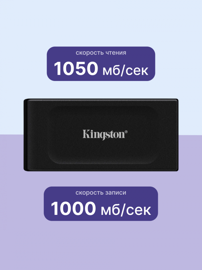 Твердотельный накопитель Kingston SXS1000/1000G — для бизнеса и офиса Твердотельный накопитель Kingston SXS1000/1000G — для бизнеса и офиса